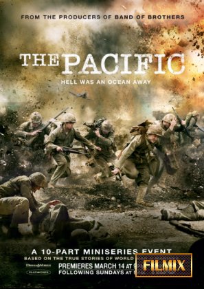 Описание сериала