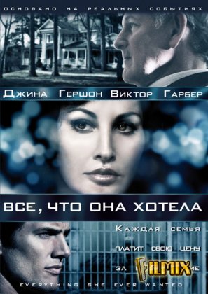 Описание сериала